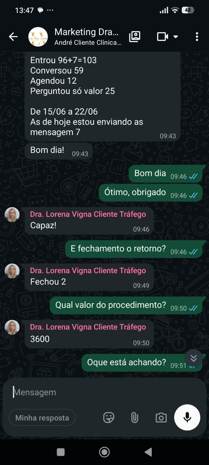 Funil de leads e fechamento da Dra Lorena Vigna
